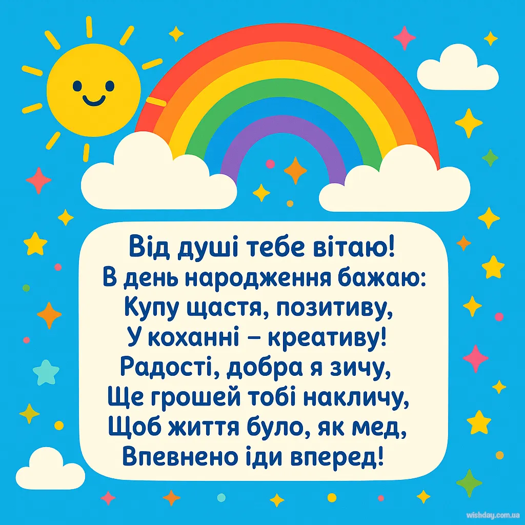 Картинка з днем народження